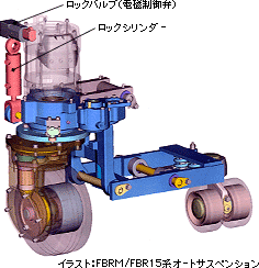 バッテリーフォークリフト|プラッター|京栄ニチユ株式会社